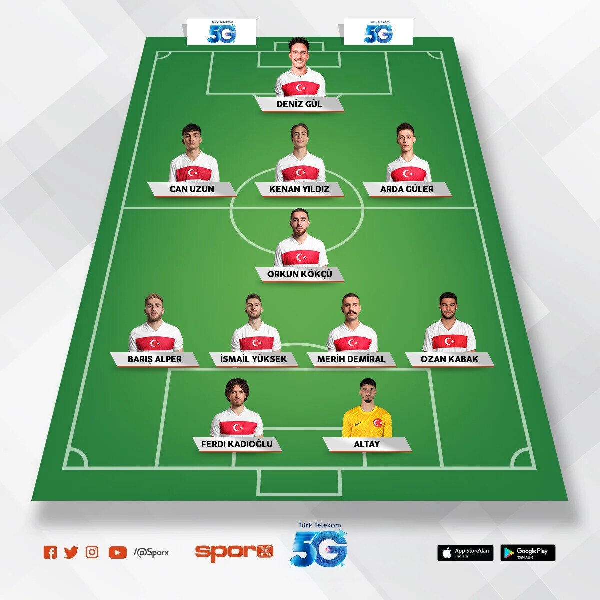 T�rkiye net 11