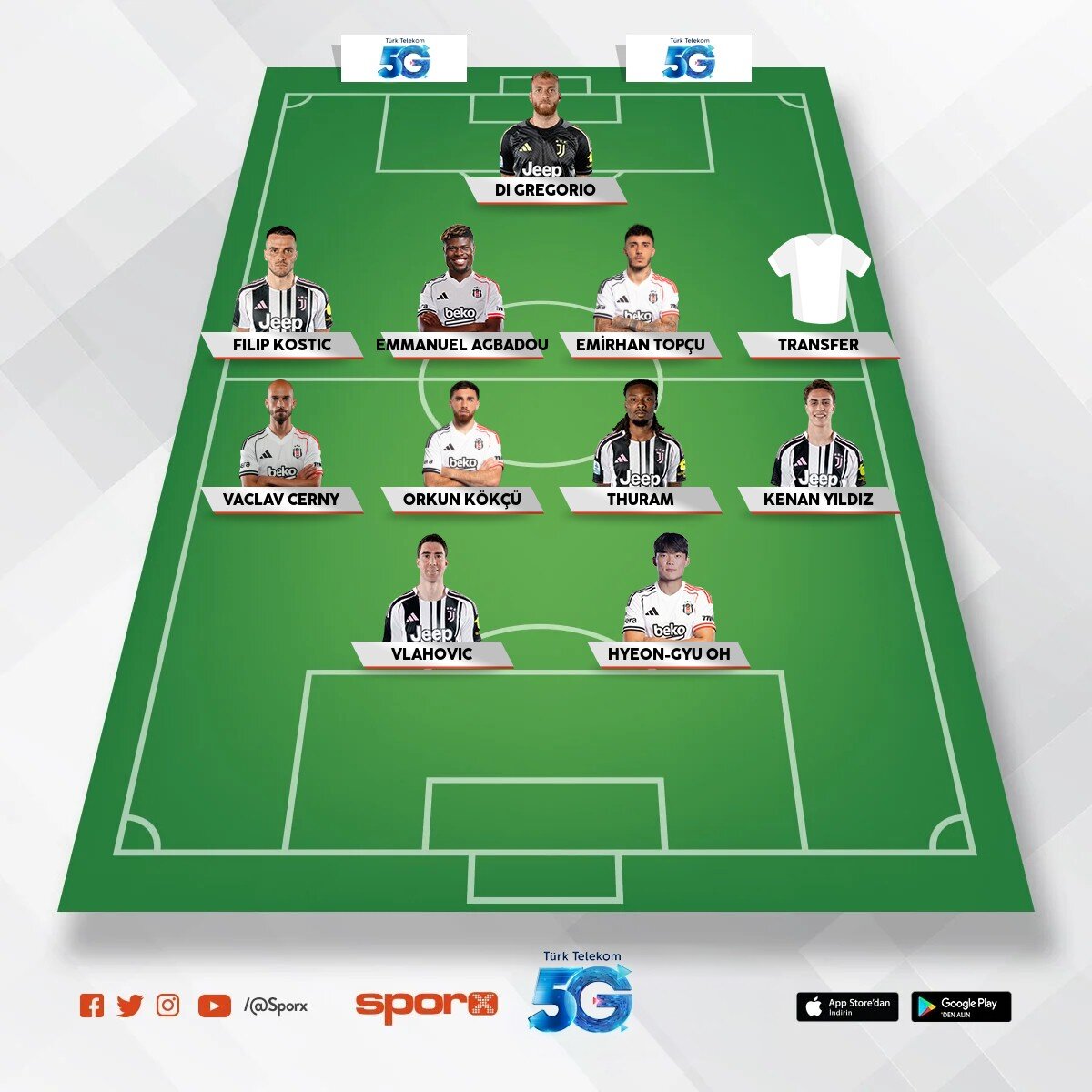 bjk juv