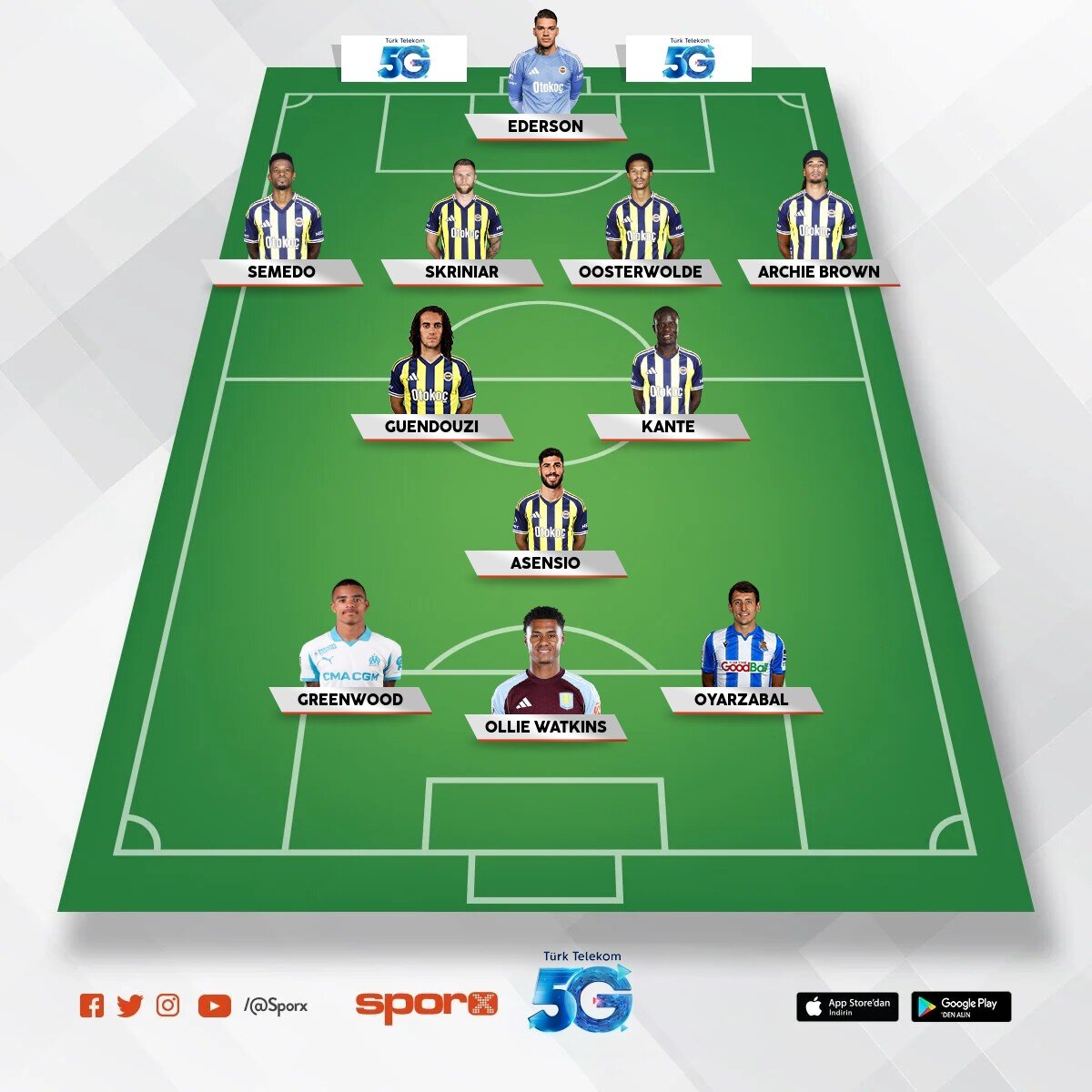 �u 3 transfer yeter 