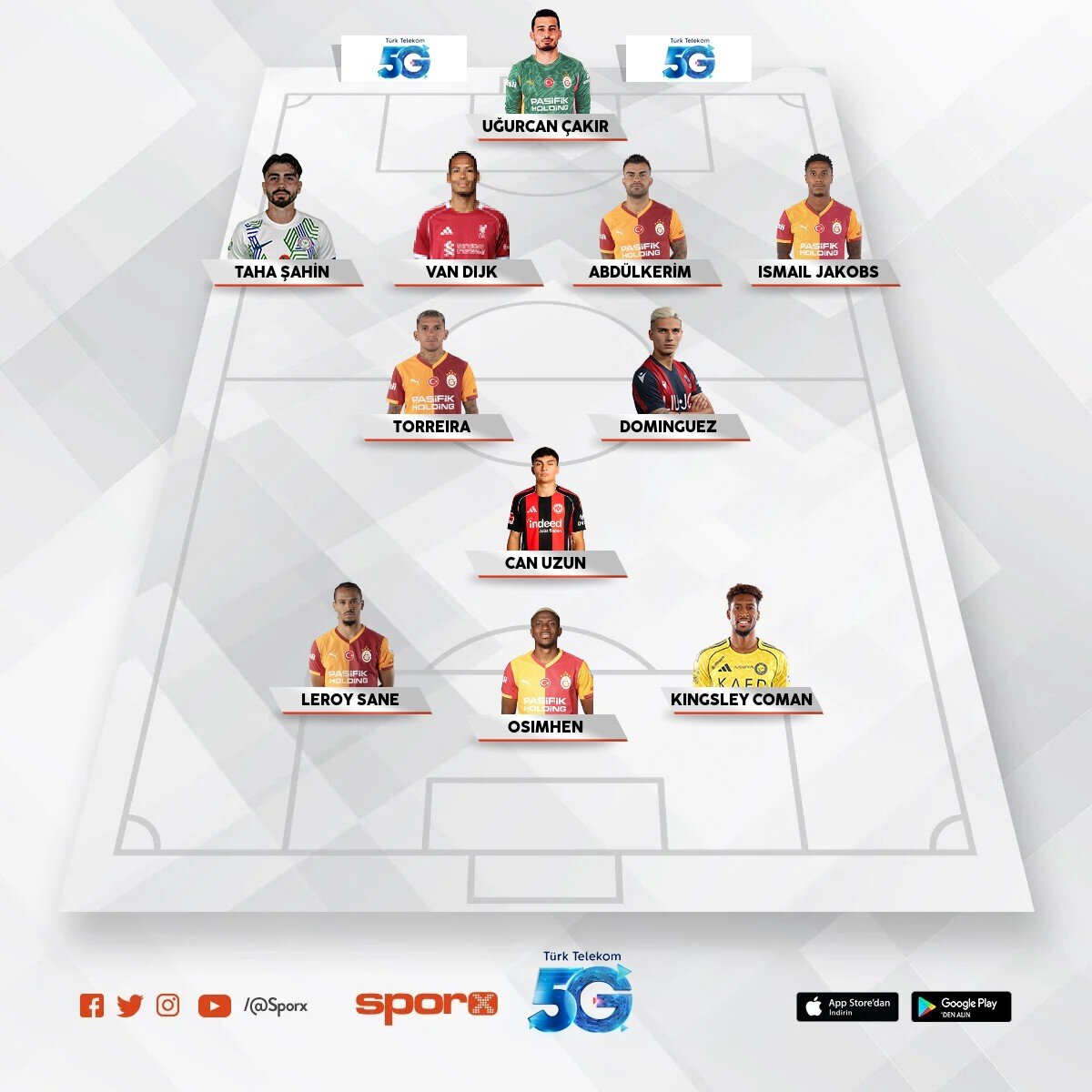 2026-27 Muhtemel Galatasaray ilk 11 