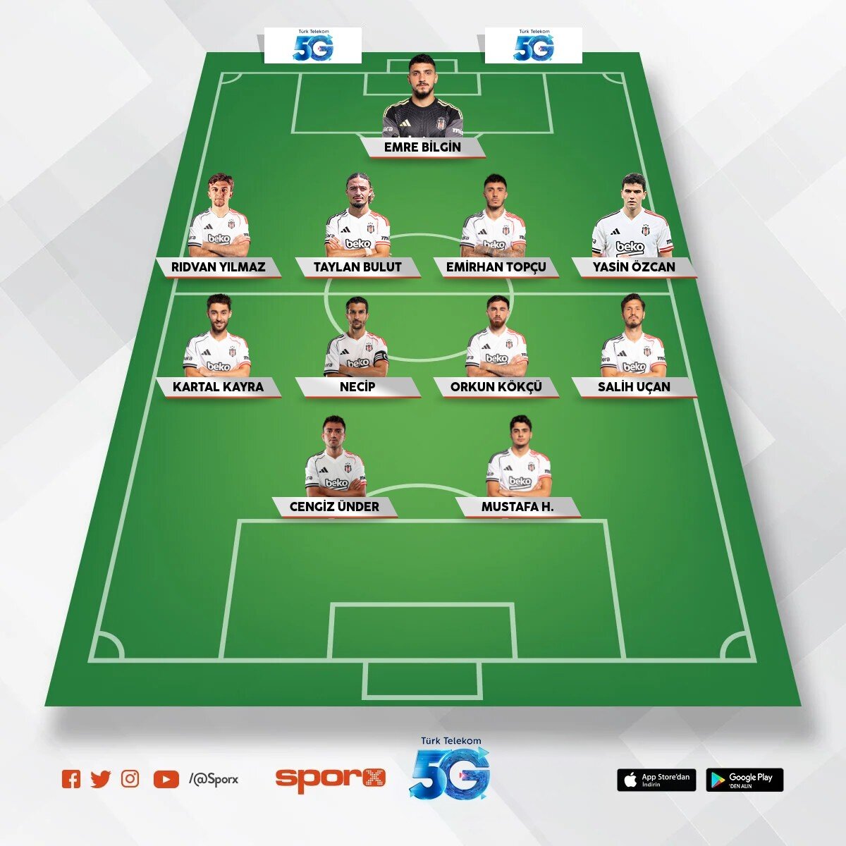 Kartal
