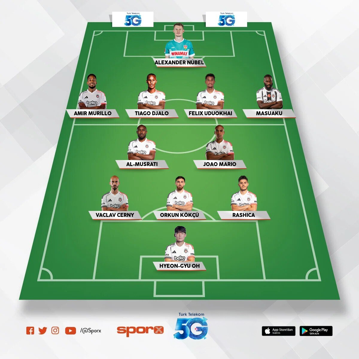 Sald�r Be�ikta�