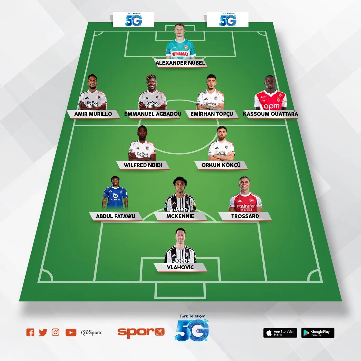 bjk 2026 2027