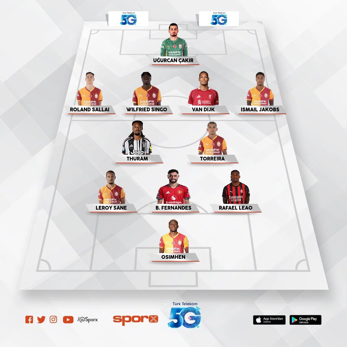 GS SPOR 