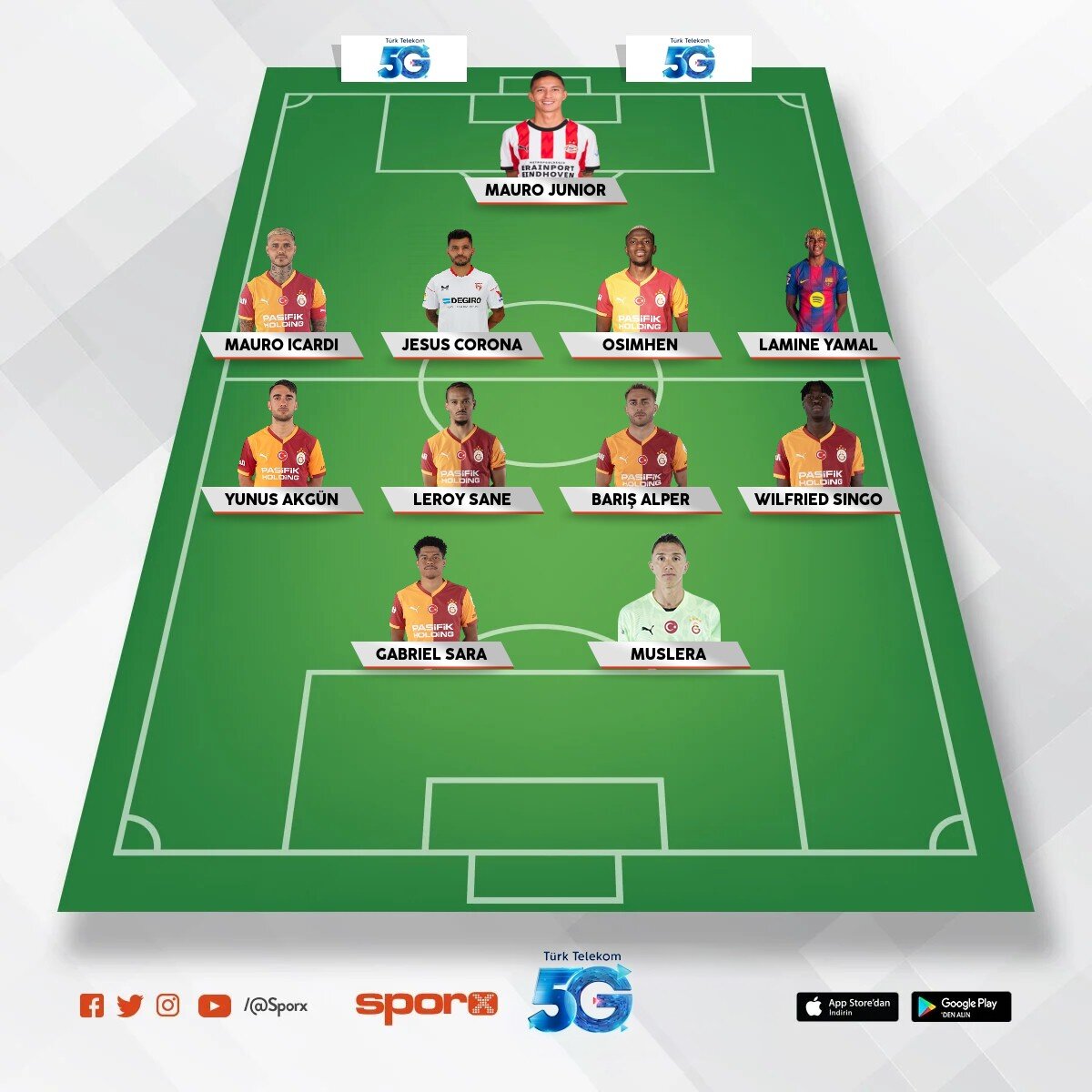 gelecek te  galatasaray