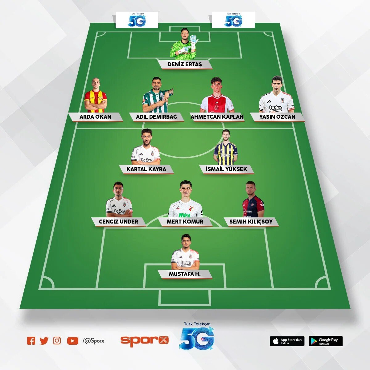 Gen� kartal