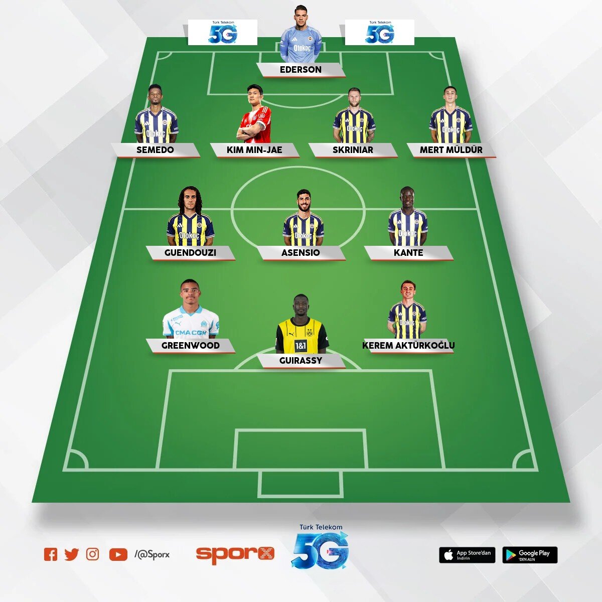 26-27 fenerbah�e ucl kadro