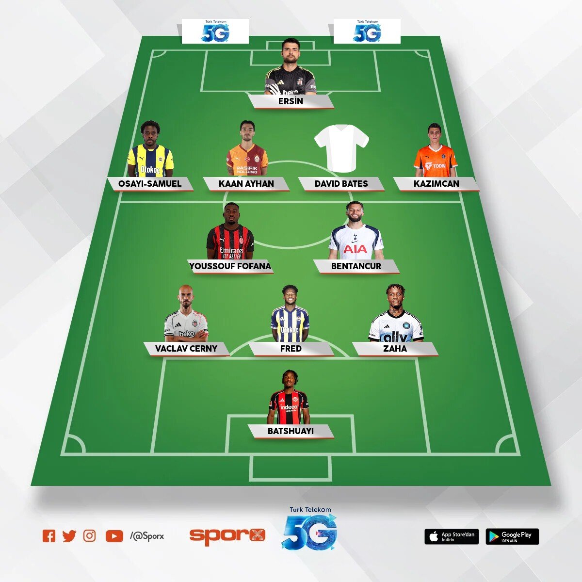 Amedspor s�per lig
