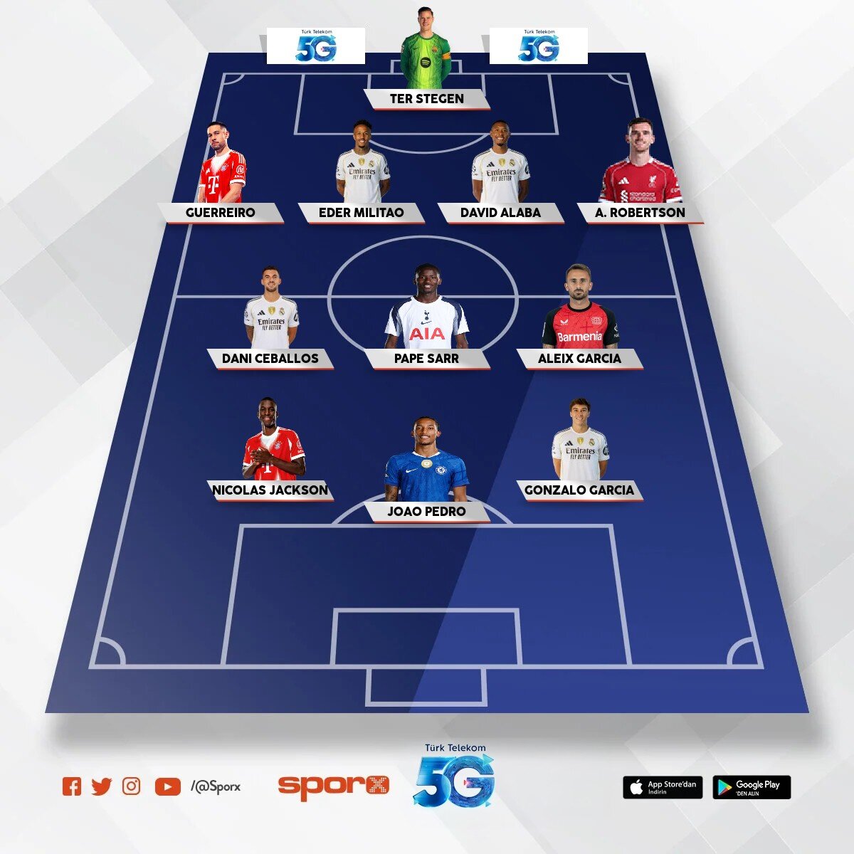 Atletico Madrid 