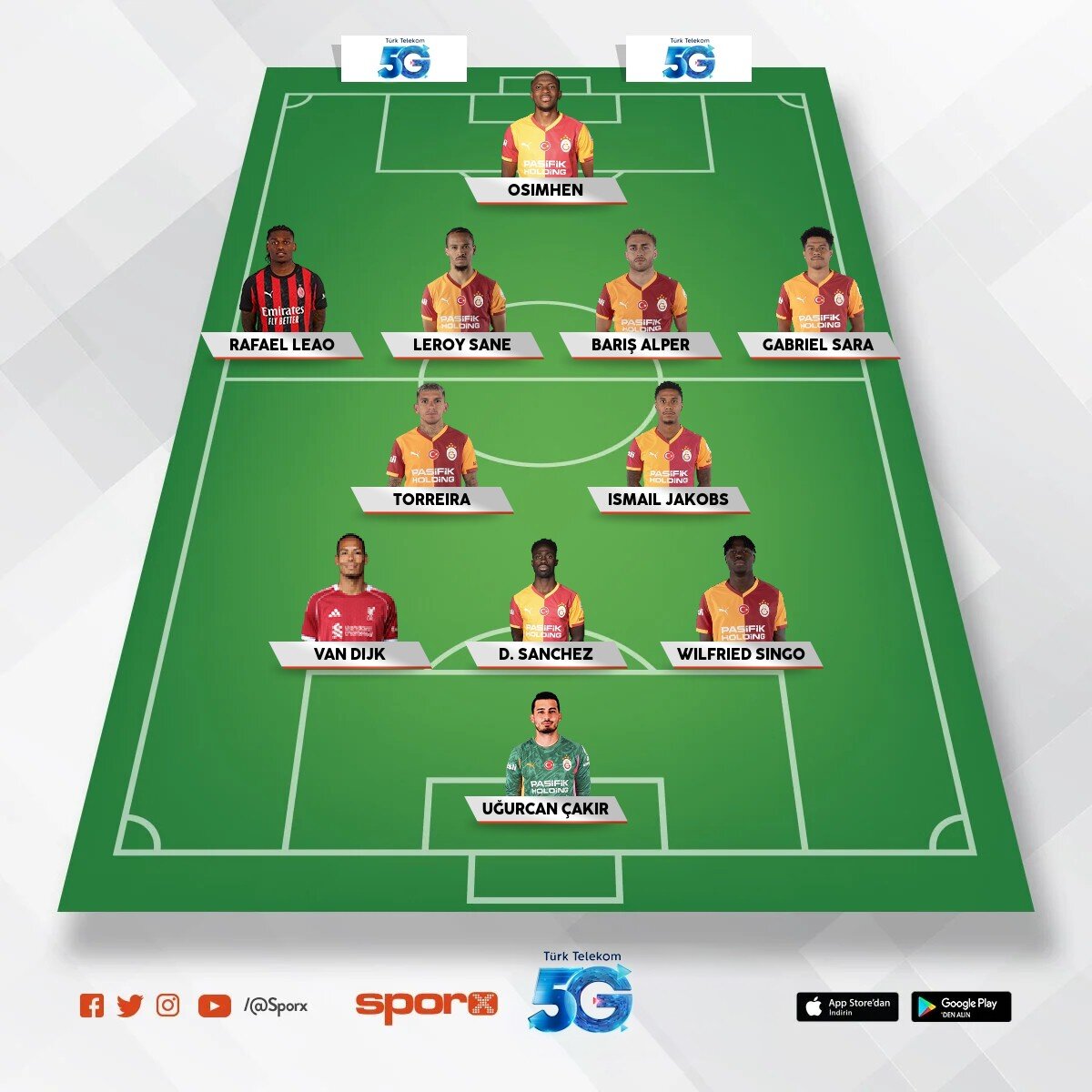 mert cetin ucl 11