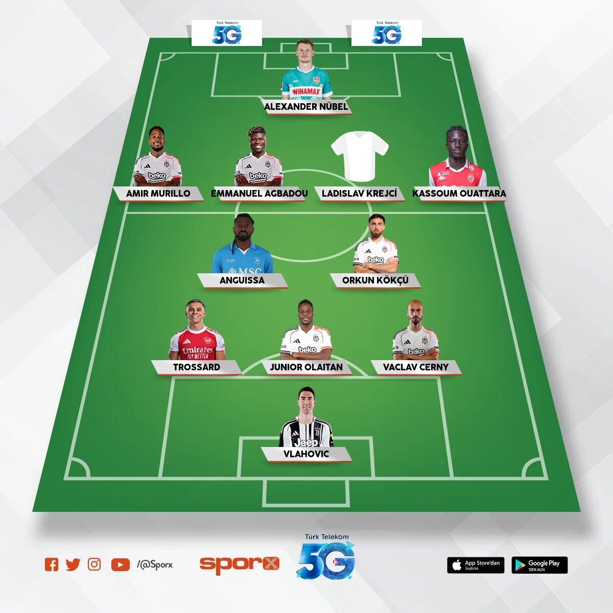 Bjk yen� sezon kadrosu