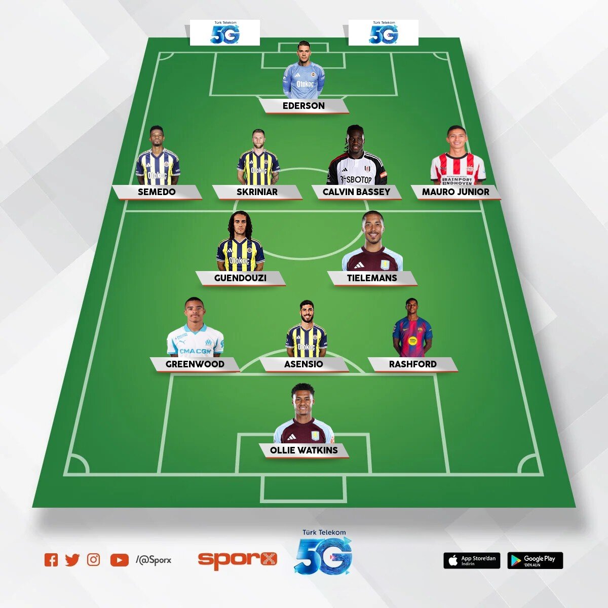 Fenerbahce �ampiyon kadro