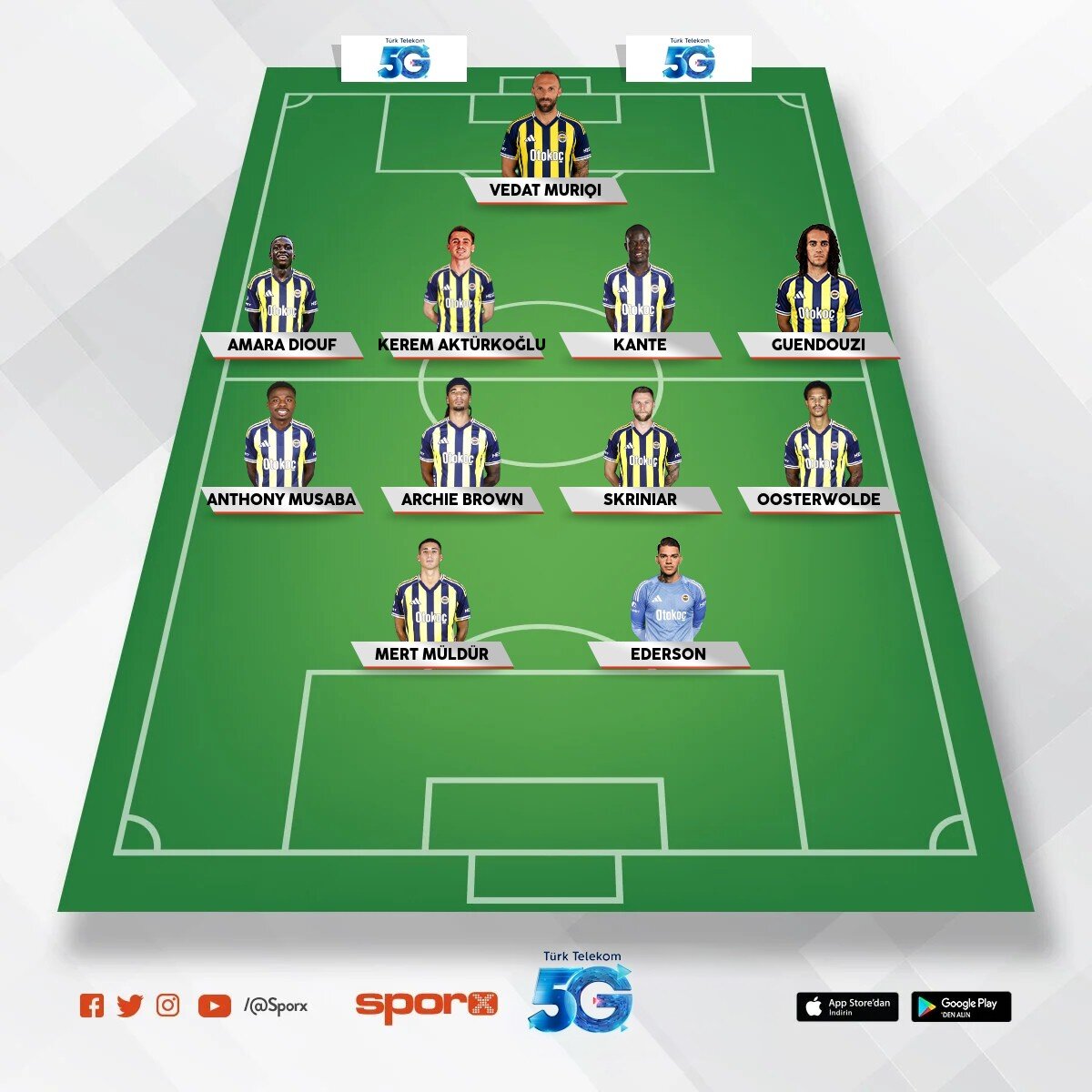 �smail Kartal