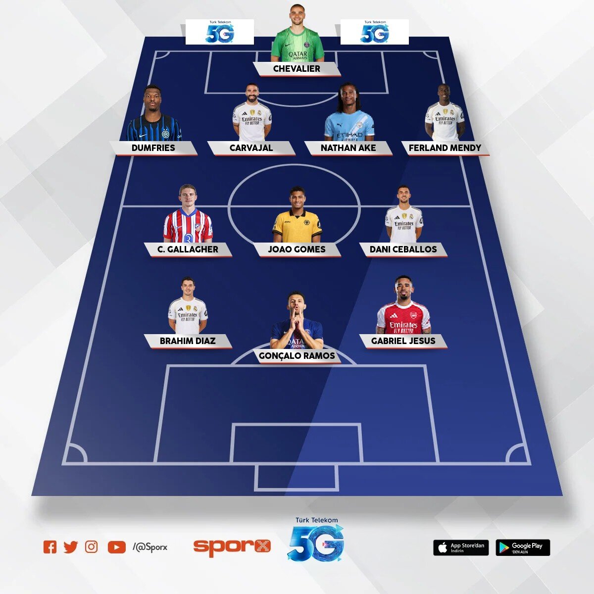 Atletico Madrid 