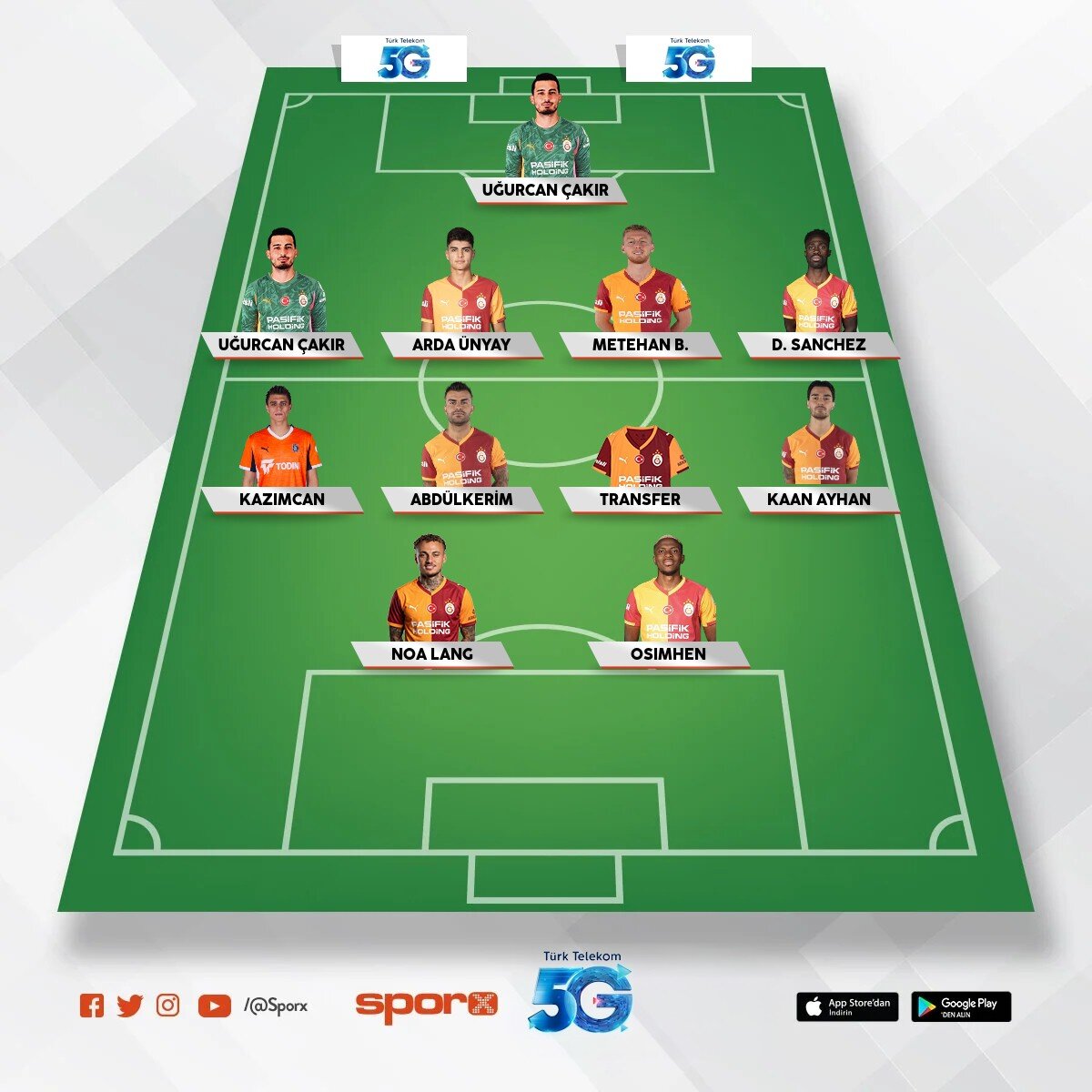 GALATASARAY Kadrosu