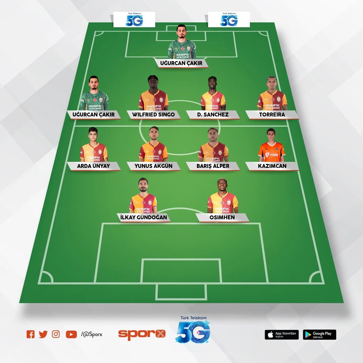 Galatasaray kadrosu
