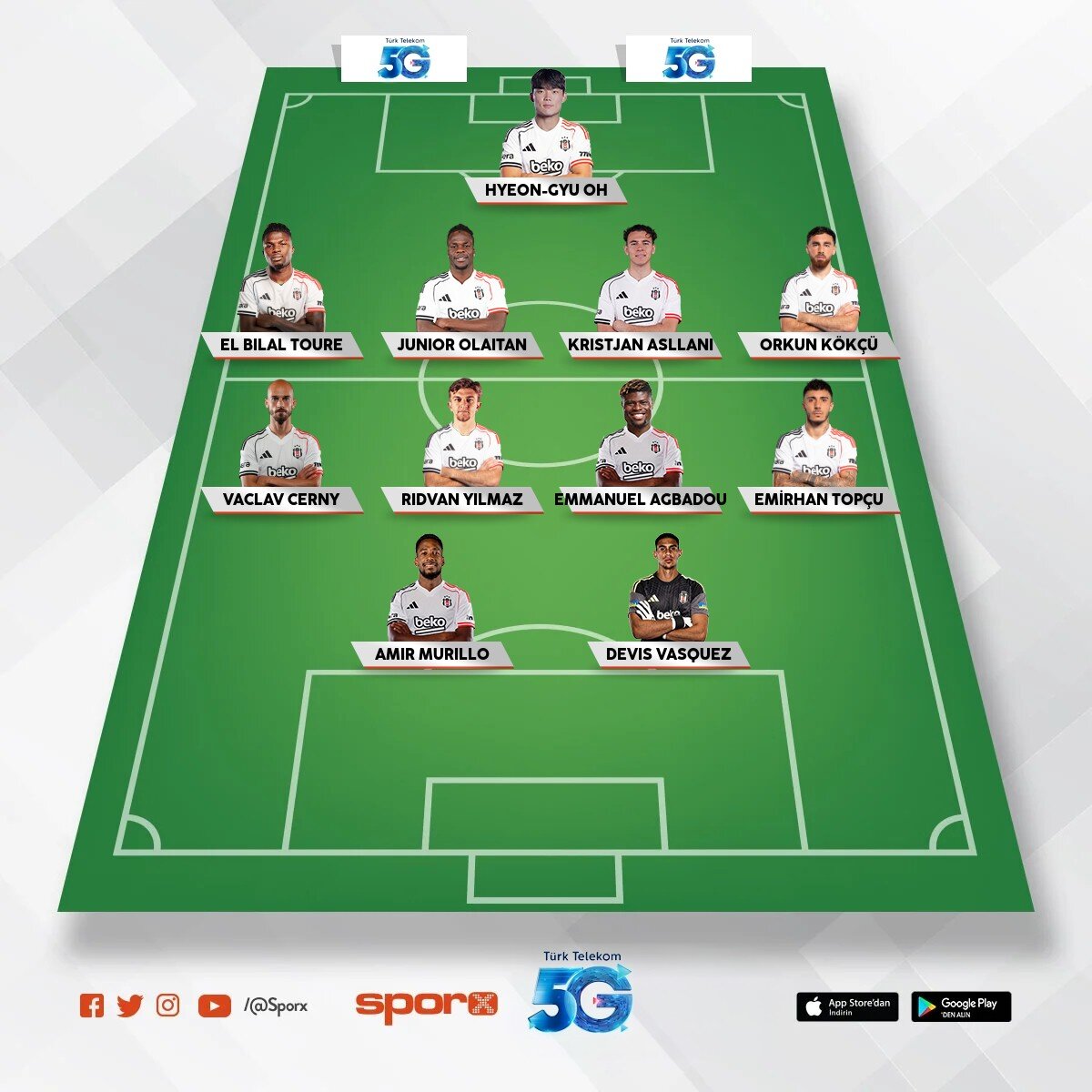 BESIKTAS JK