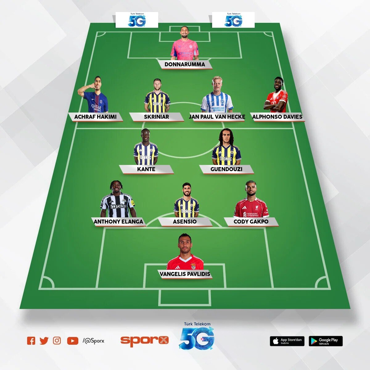 �smail Kartal 