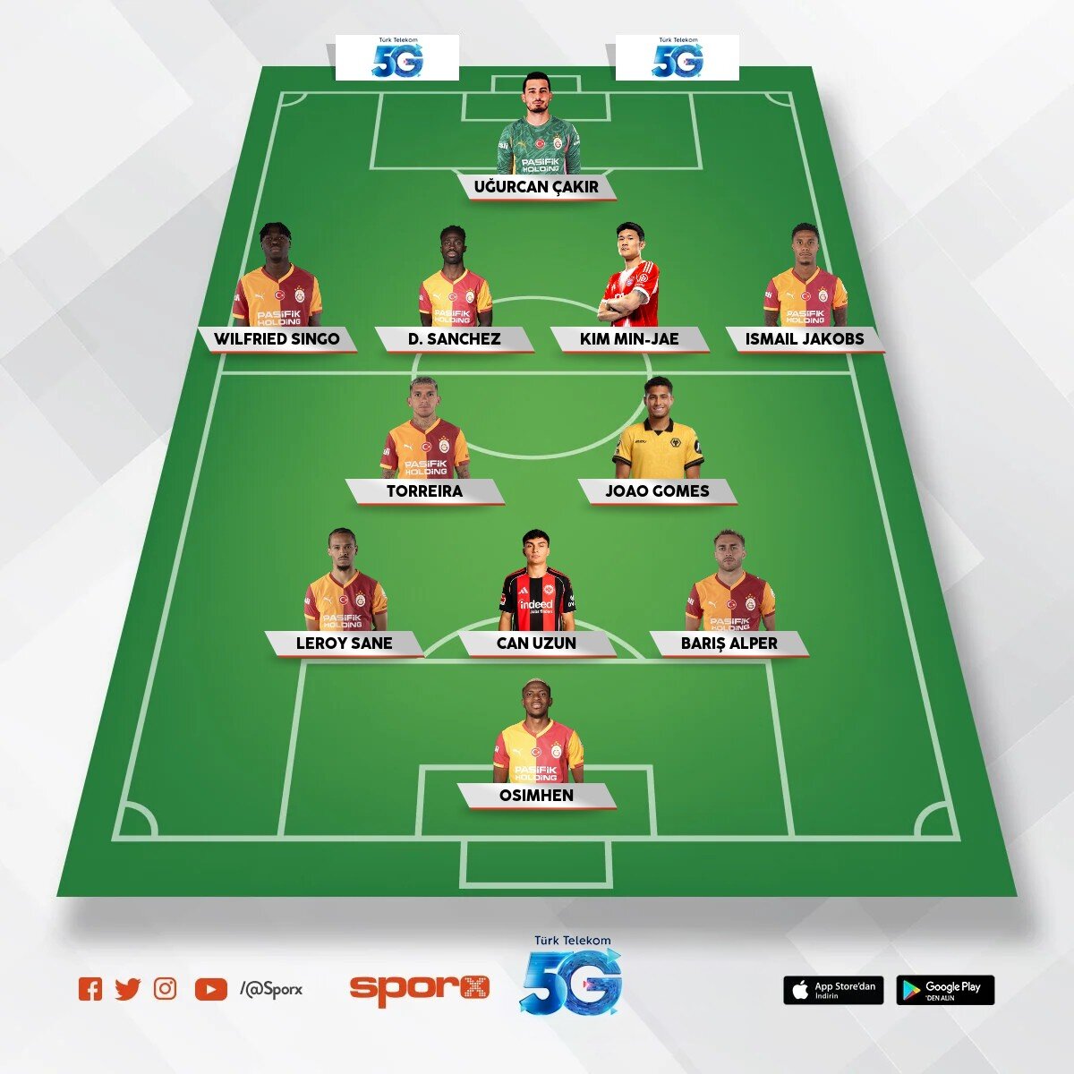 Galatasaray 26/27
