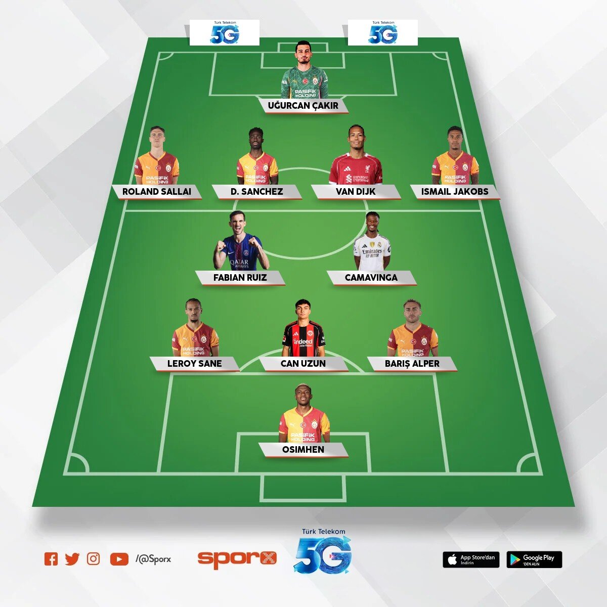 Galatasaray 26/27