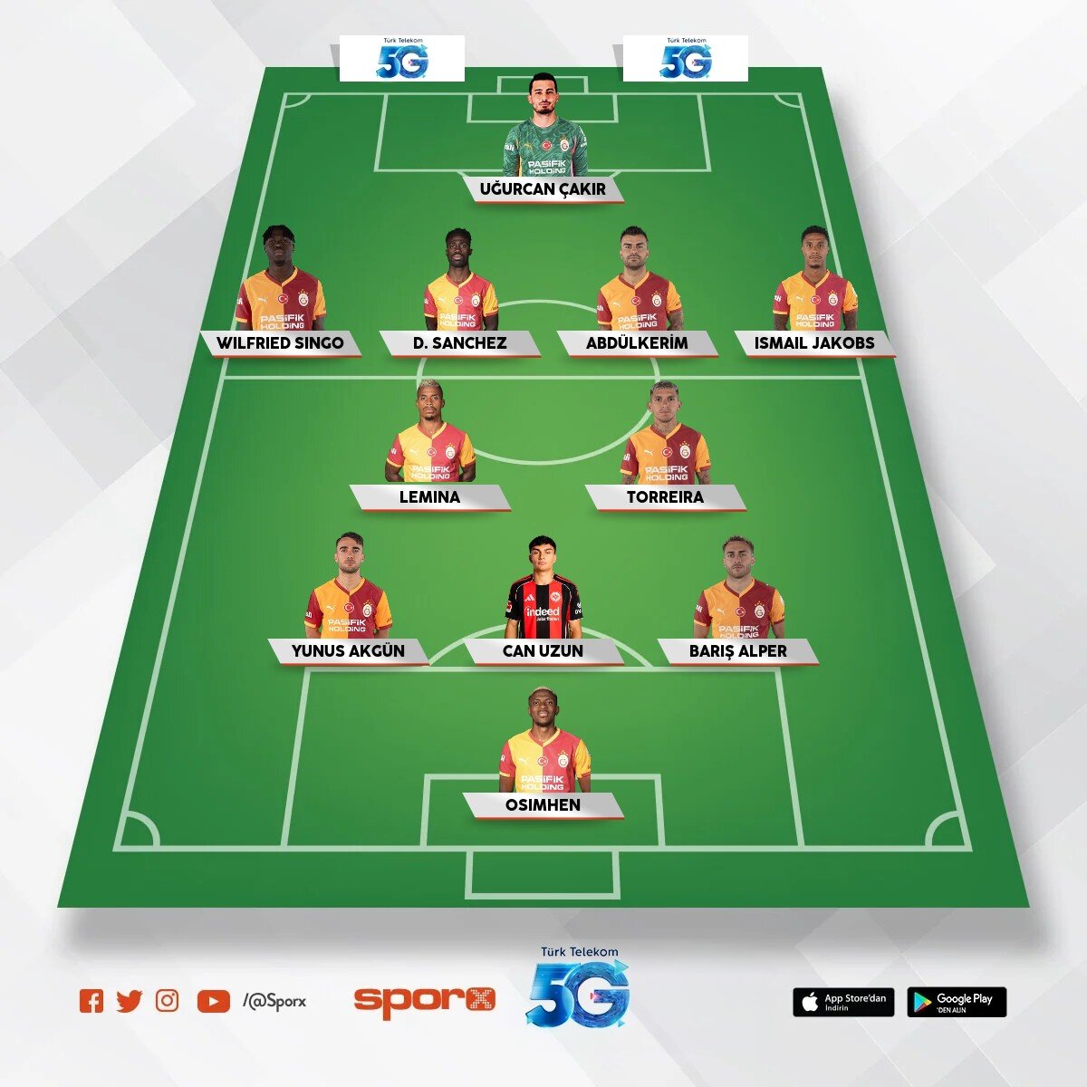 Galatasaray 2027