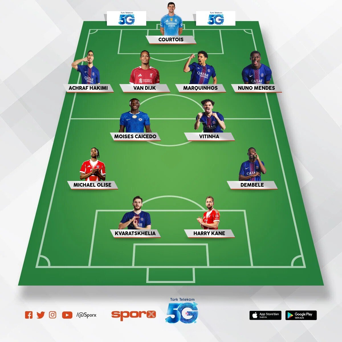 world class 1th team