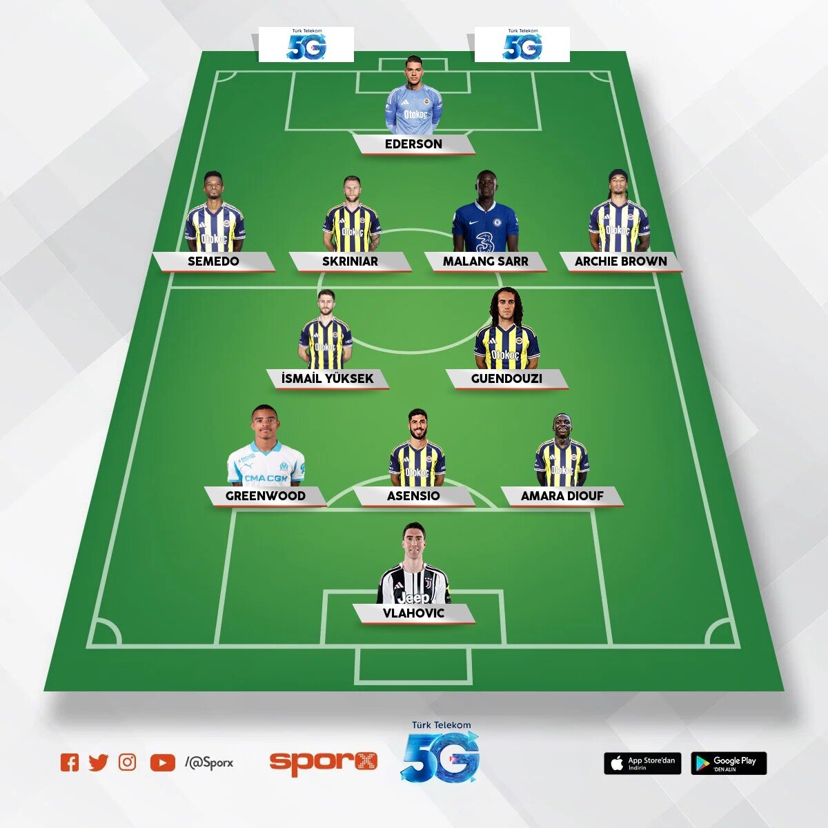 3 transfer yeter