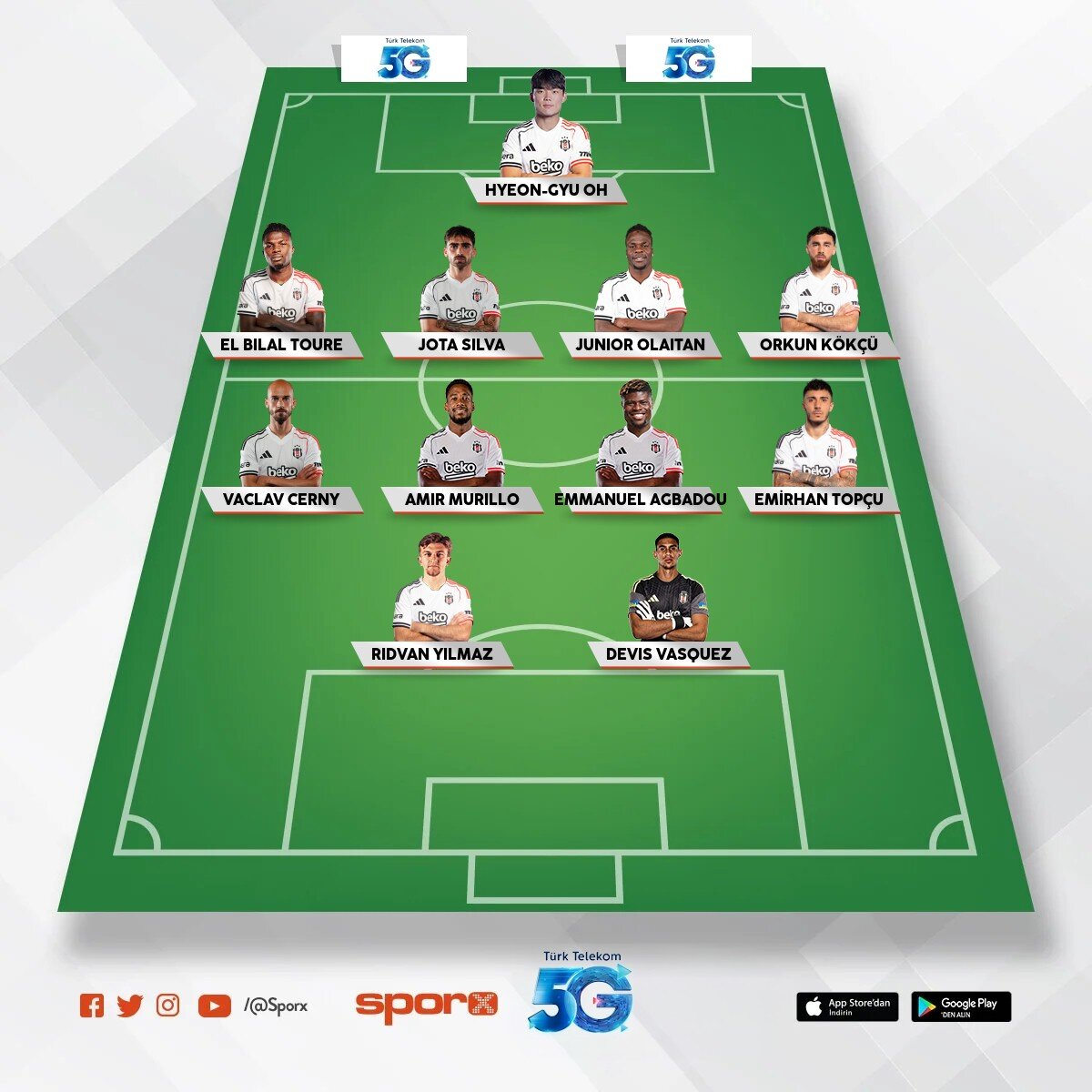BE��KTA� JK KADROSU VEYSEL EFE BAS�T