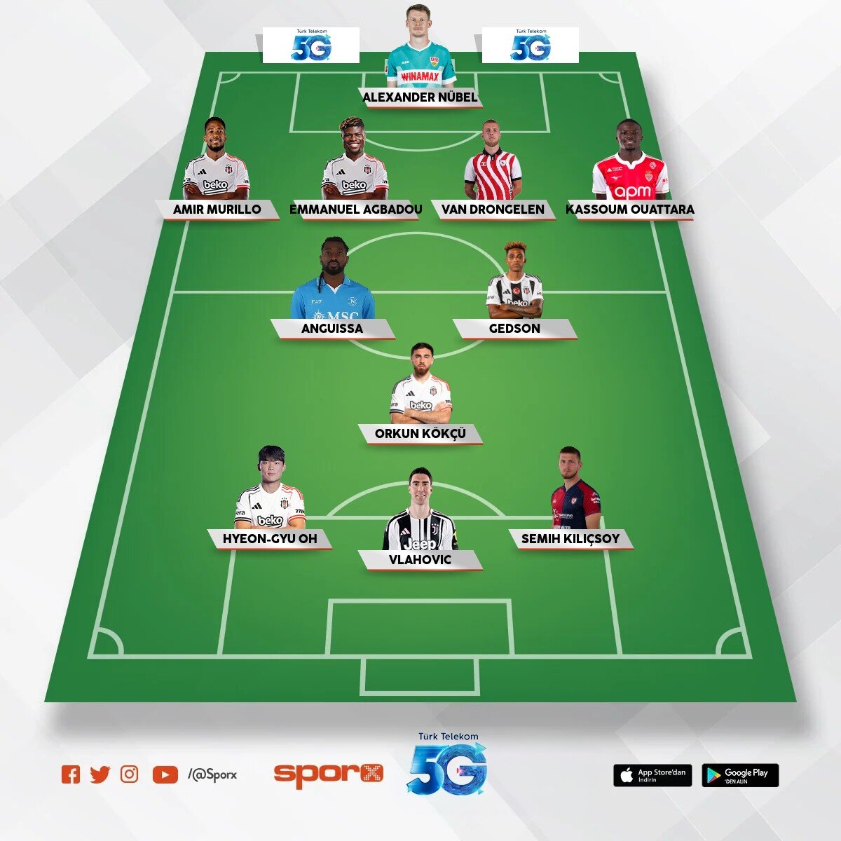 Bjk