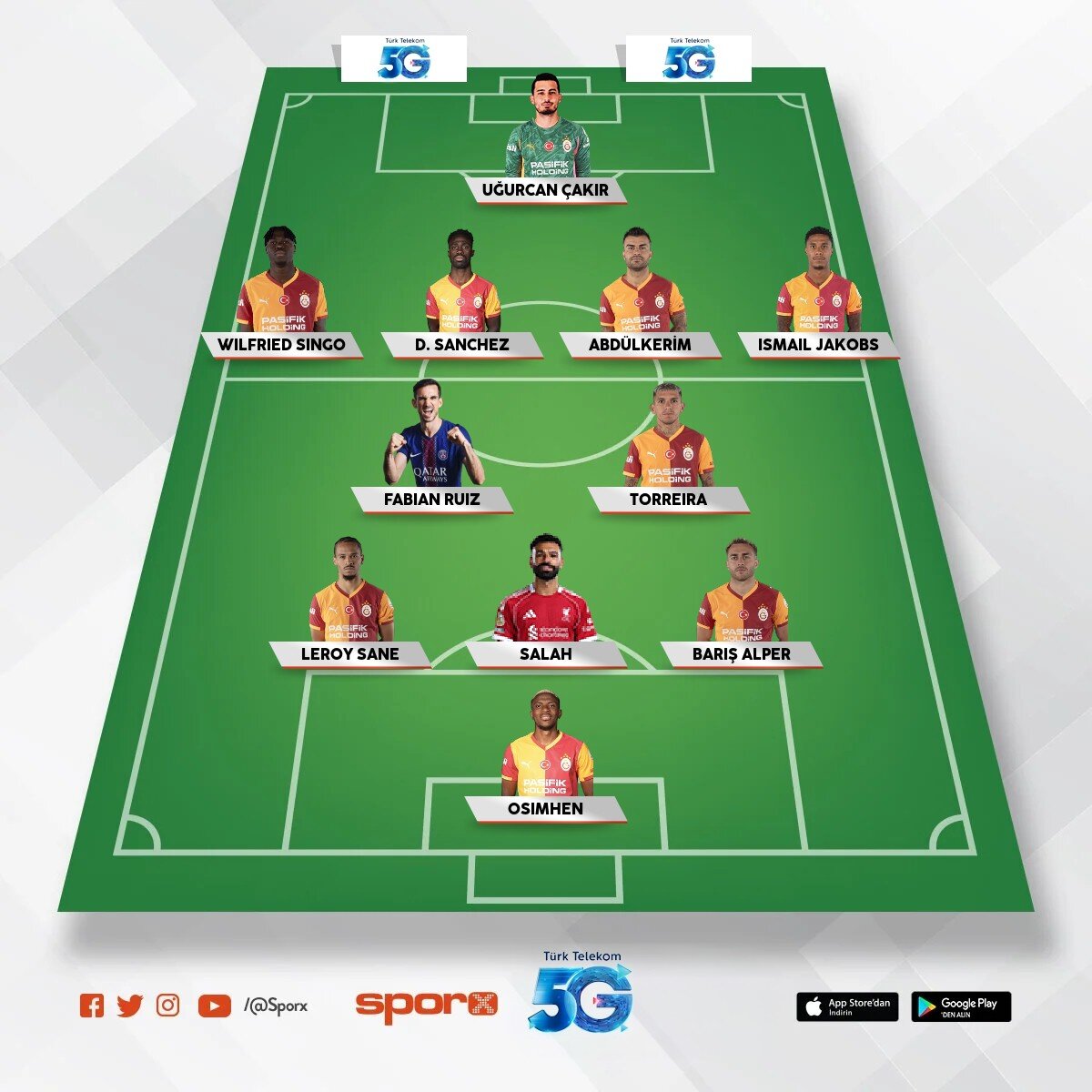 Cimbom 