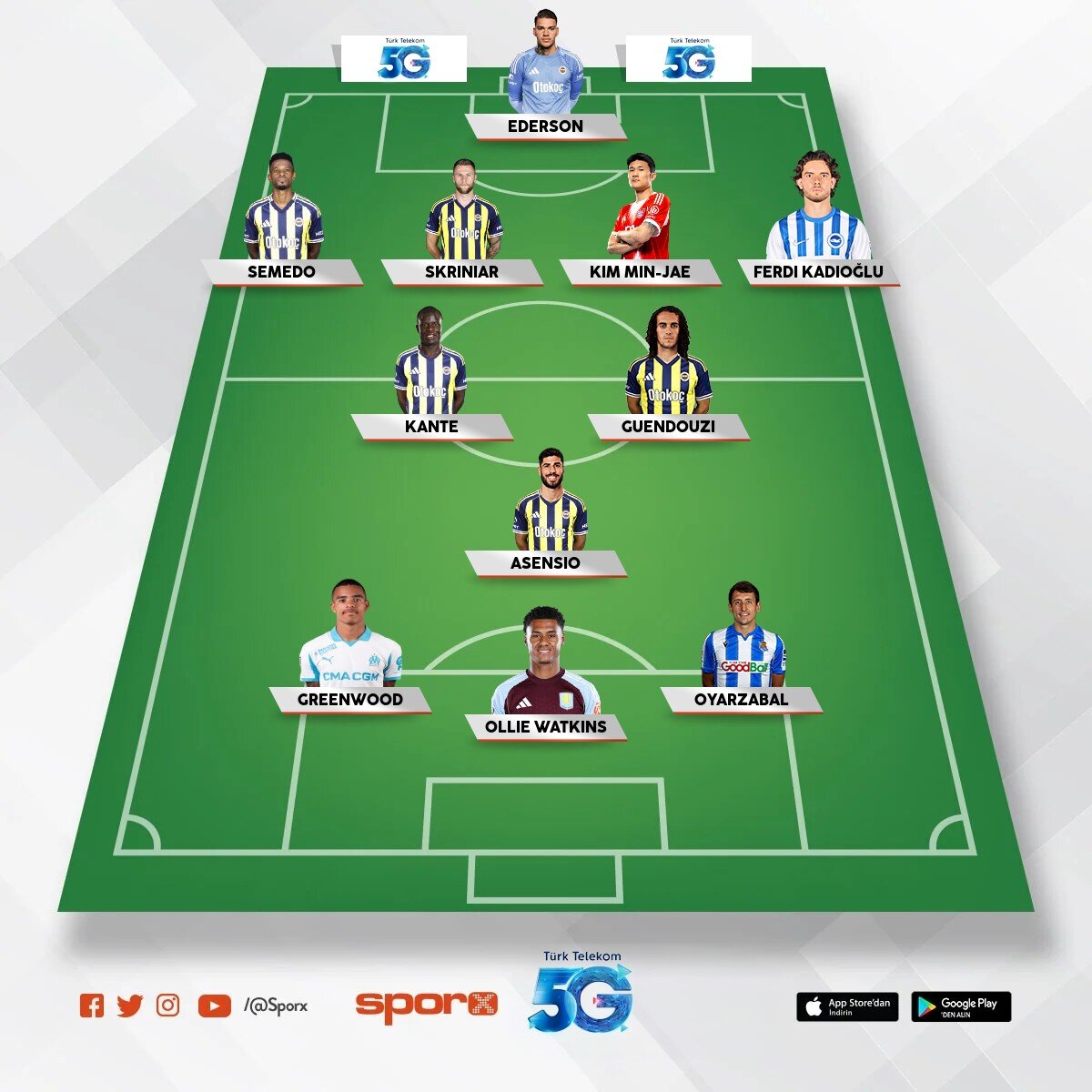 Olsa ��yle bir kadro... Hadi Semedoyu d��, son yabanc� Vedat ama olsa ��yle bi kadro...