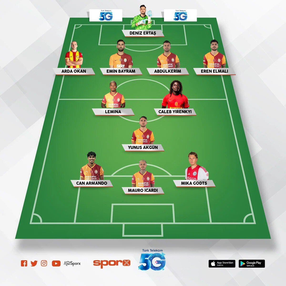 Galatasaray 2.kadro