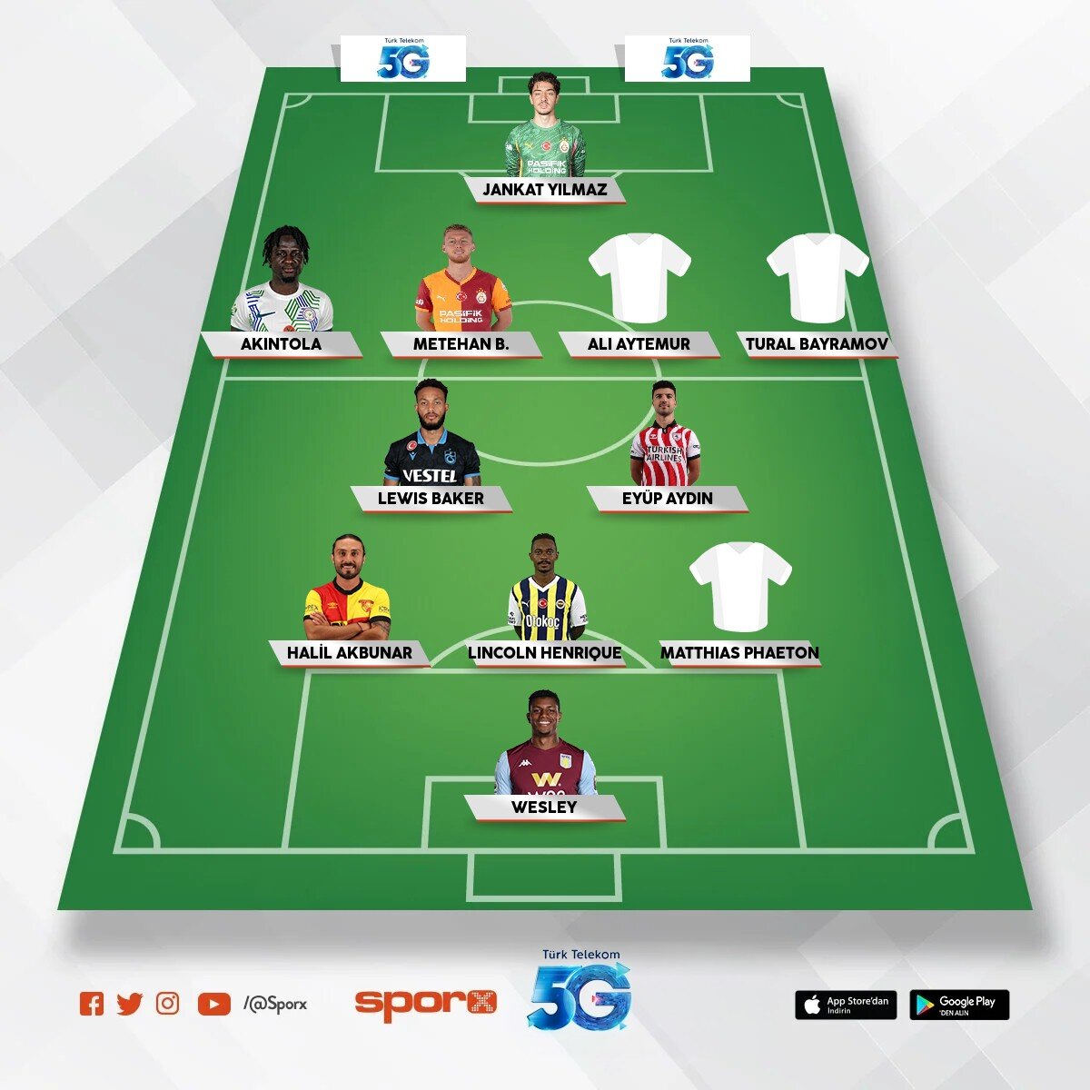 @Kadrokolik Bursaspor