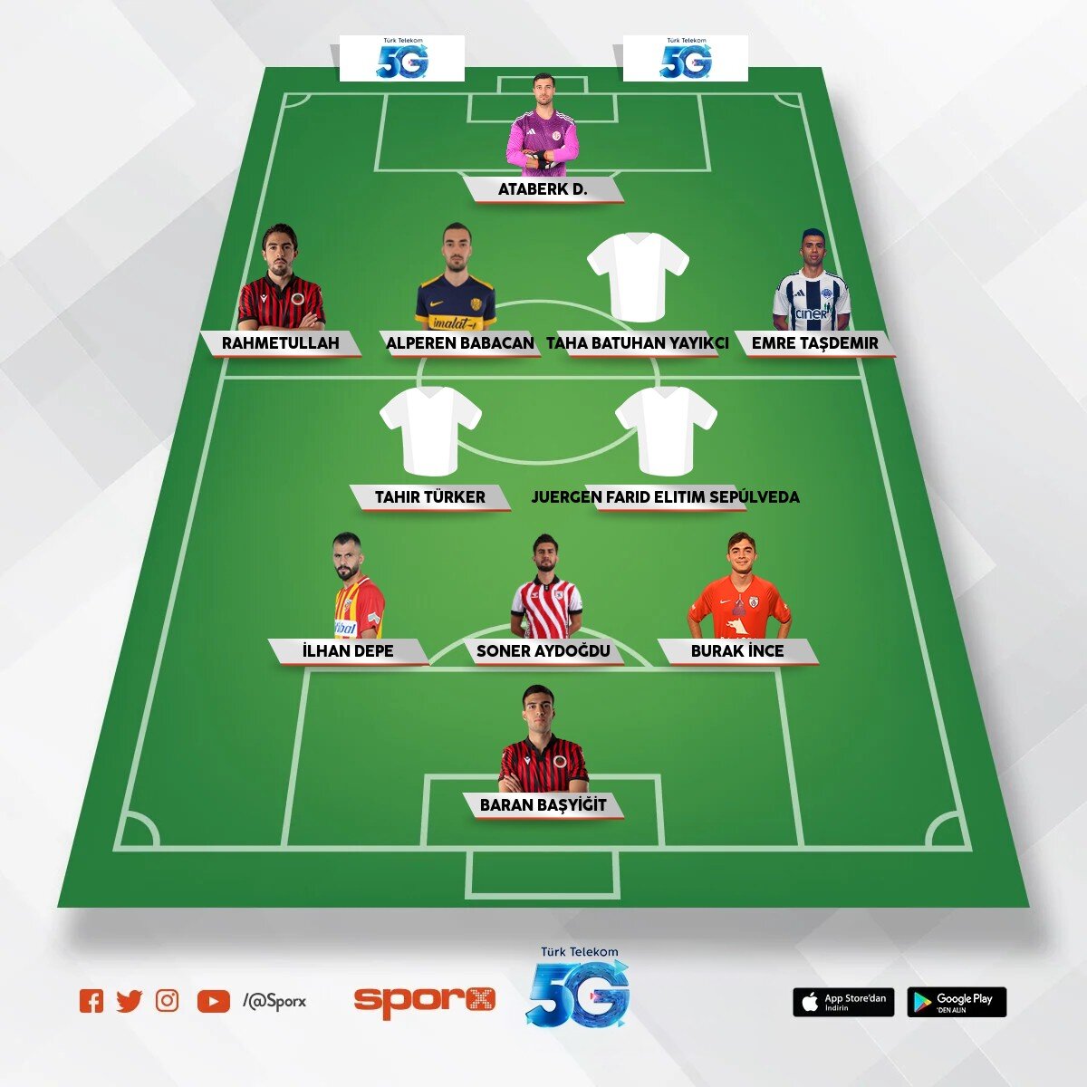 @Kadrokolik Bursaspor Yedekler