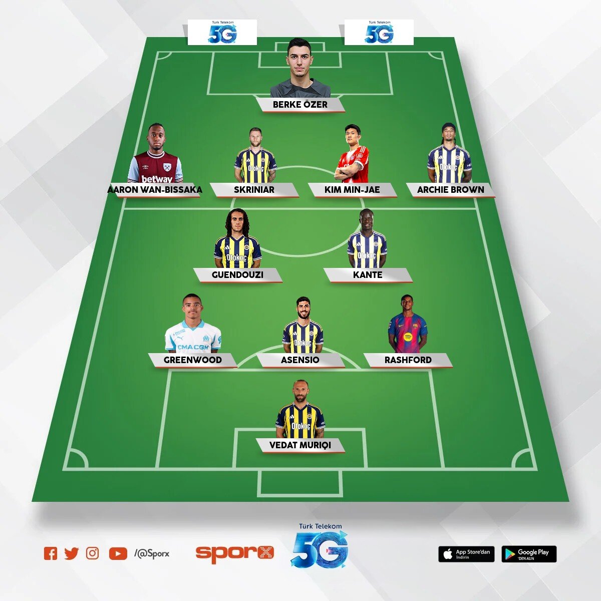 10+4 kal�rsa kadrom bu 10+2 kal�rsa sol beke ve kaleye ba�ka isimler yazar�m