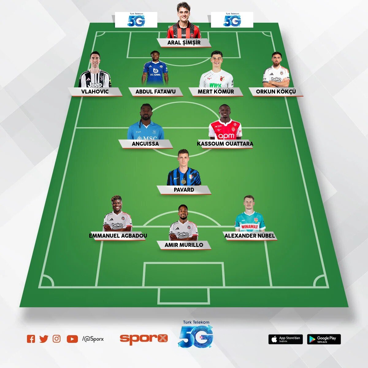 2026-27 BJK