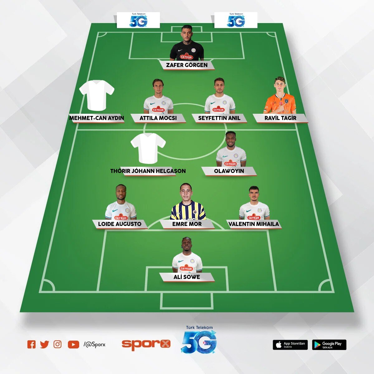 @Kadrokolik �aykur Rizespor Yedekler