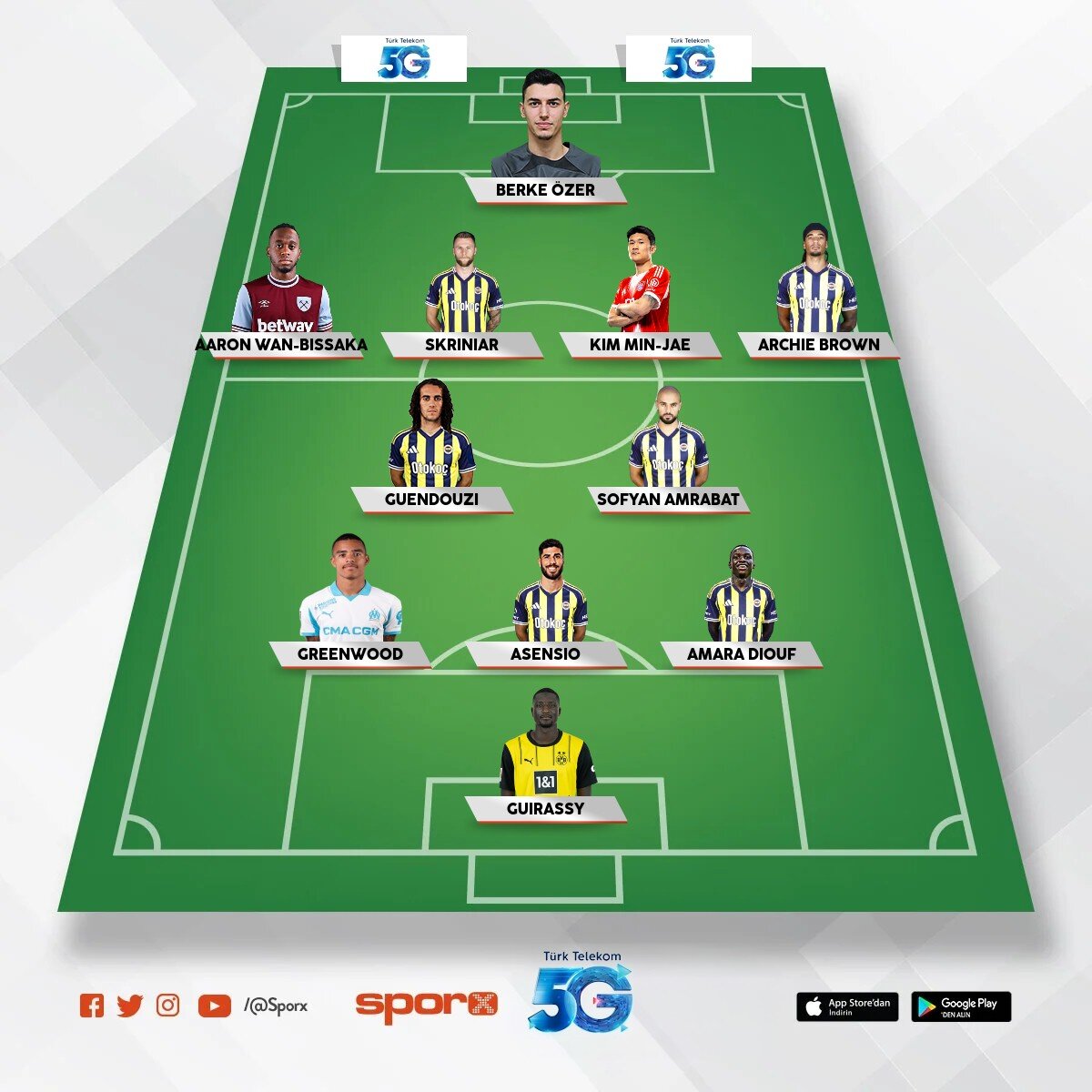 �smail Kartal