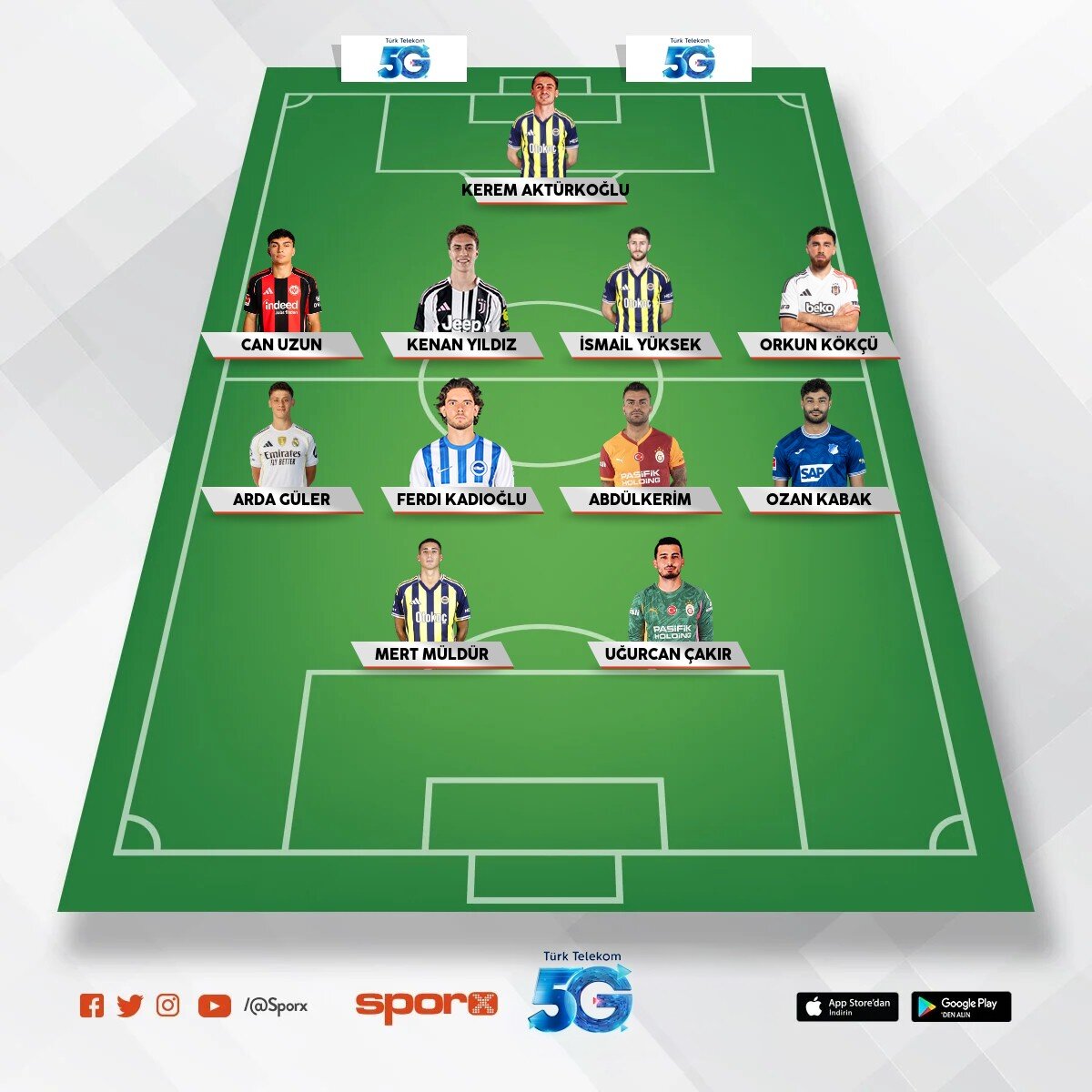 T�rkiye A milli futbol tak�m�