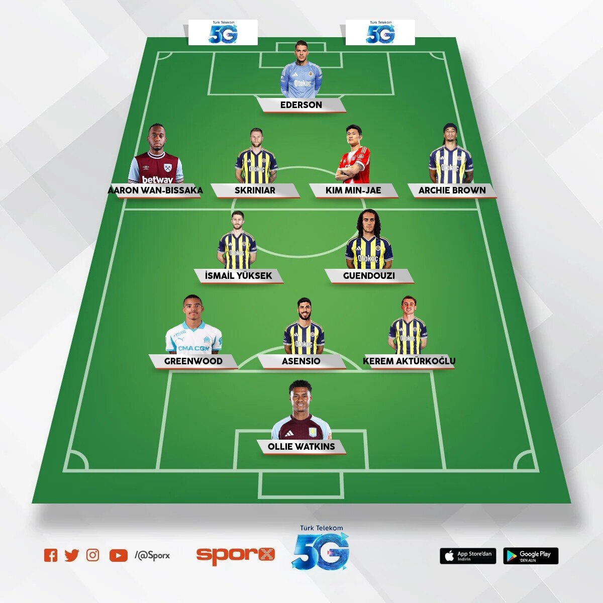 �smail Kartal Fenerbah�esi