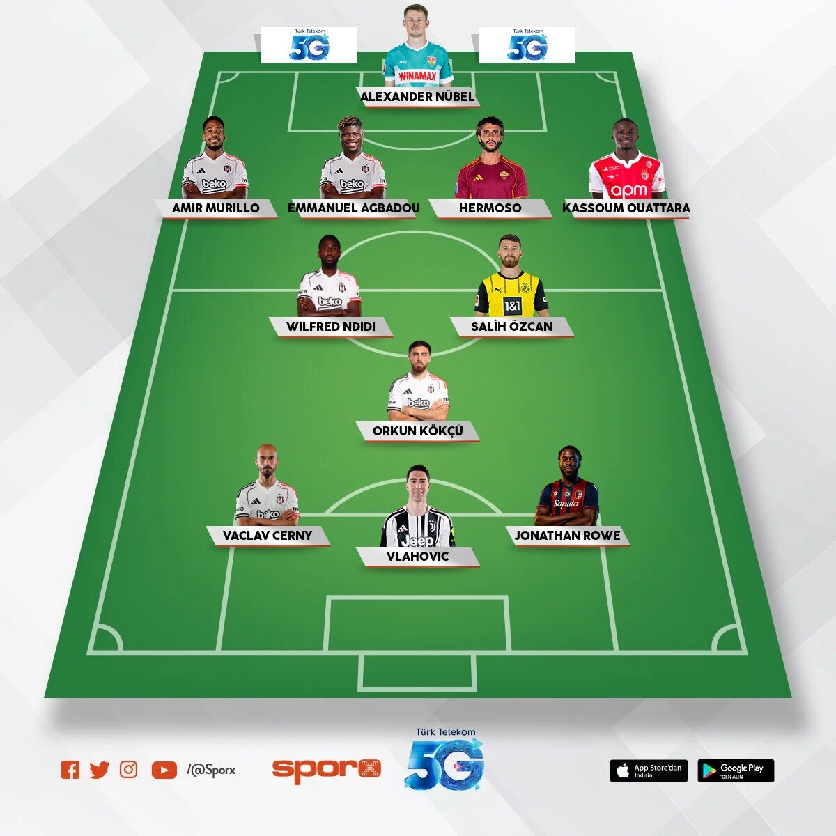 Bilal, Taylan,djalo, Yasin, R�dvan, Kartal,Amir, olaitan,Semih,oh,rashica, �lhan, Emre 