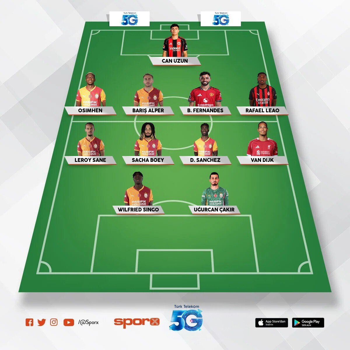Galatasaray2027 kadro