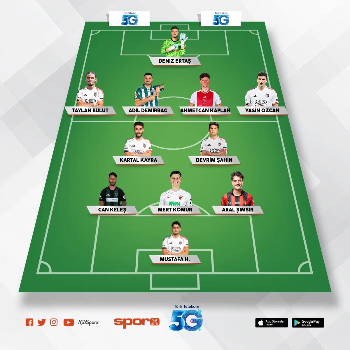 Gen� kartal