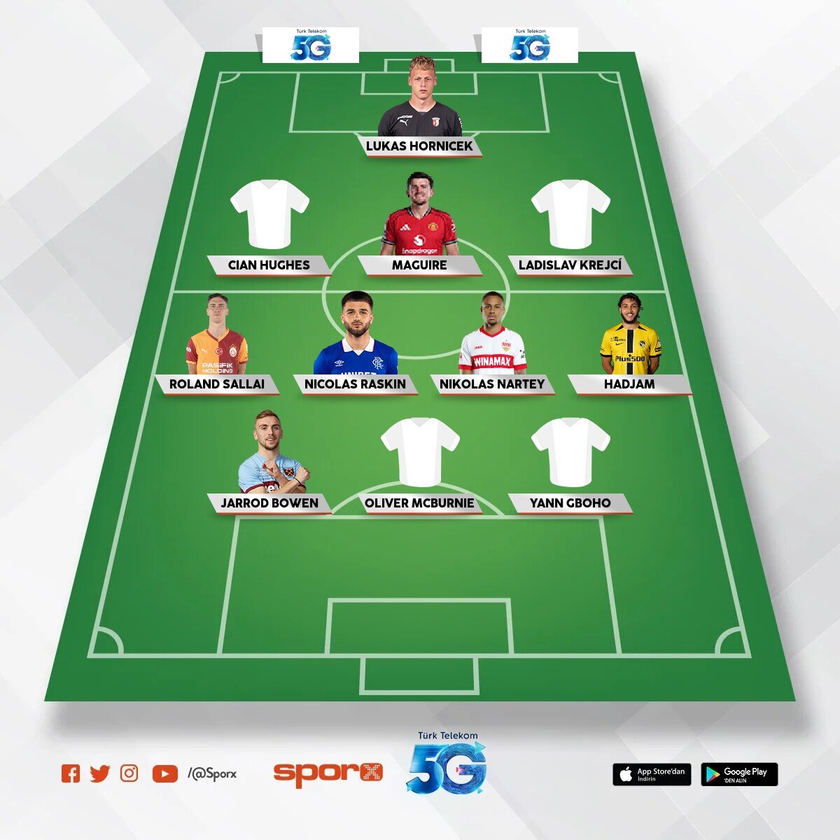 @Kadrokolik Hull City