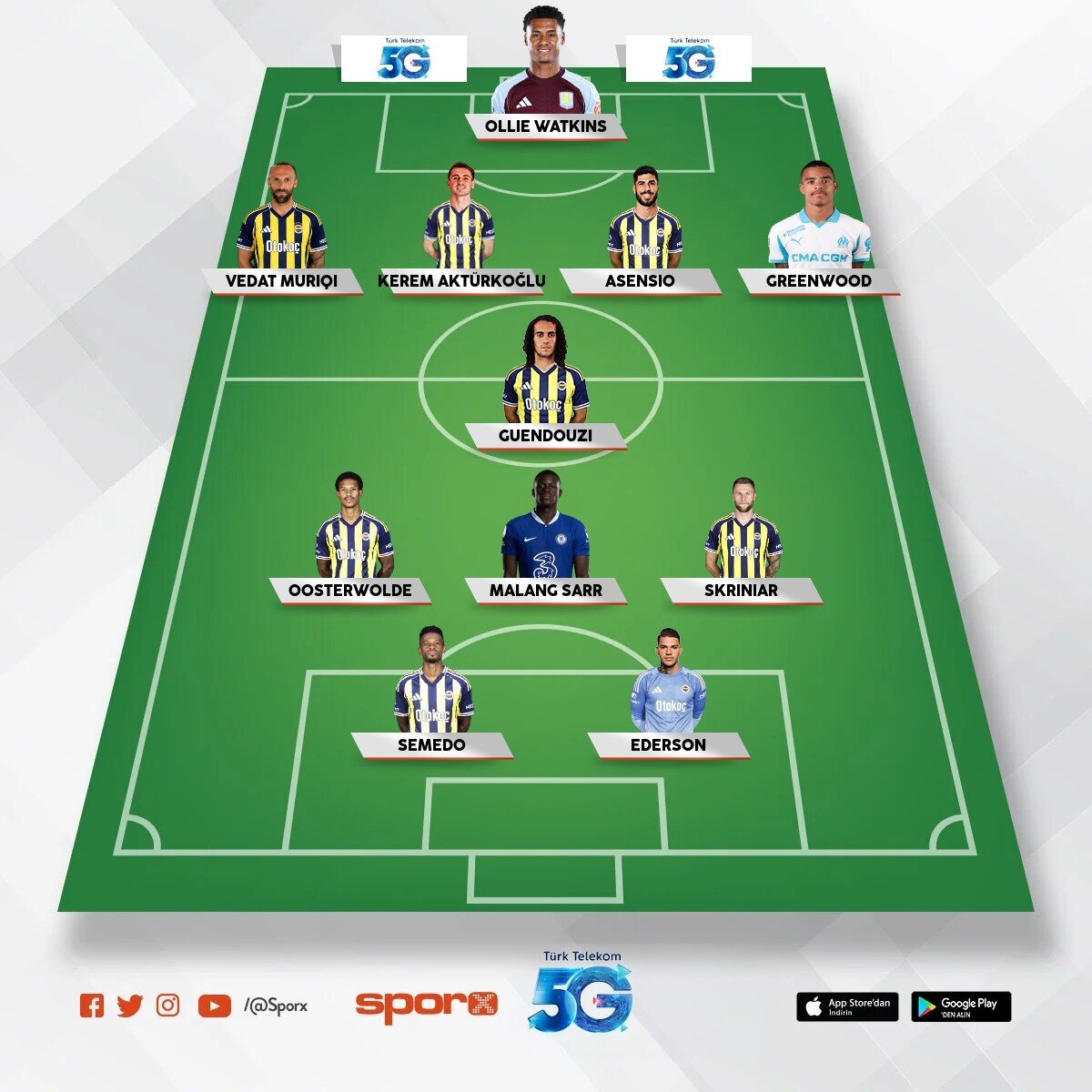 Fenerbah�e 
�smail Kartal