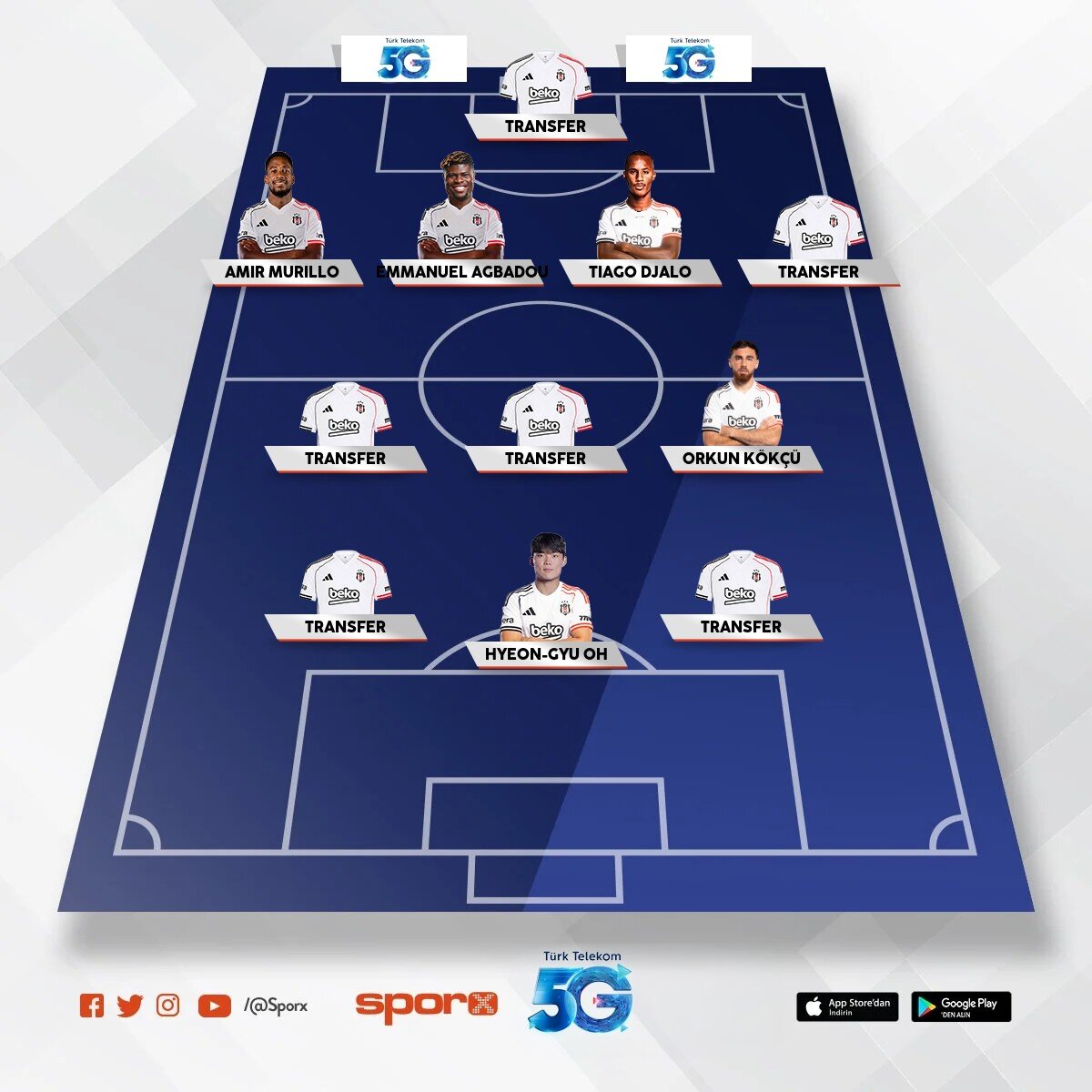 NewBjk