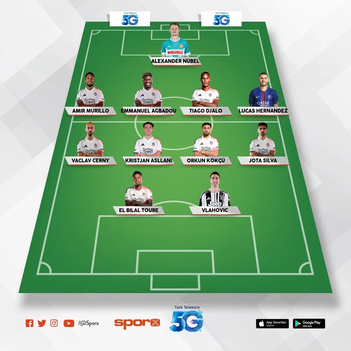 Bjk
