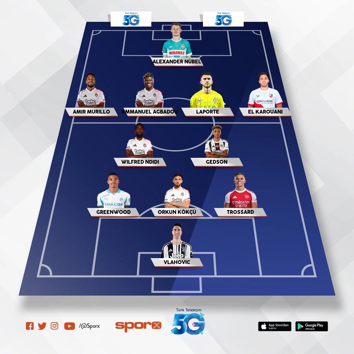 SANE-OS�MHENE RAK�P OLARAK GREENWOOD-VLAHOV�C OLMALI