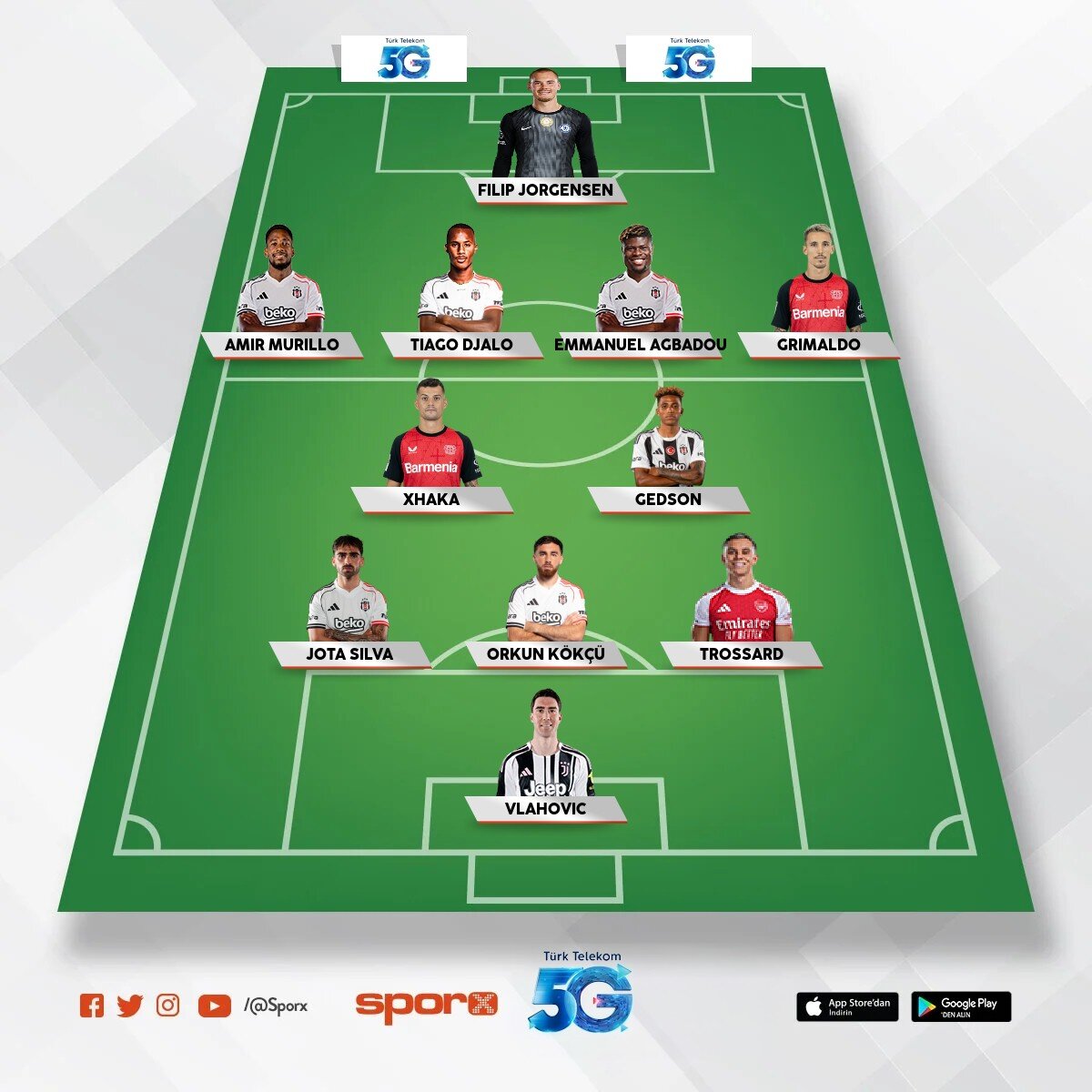 bence olmas� gereken bjk 11 i
