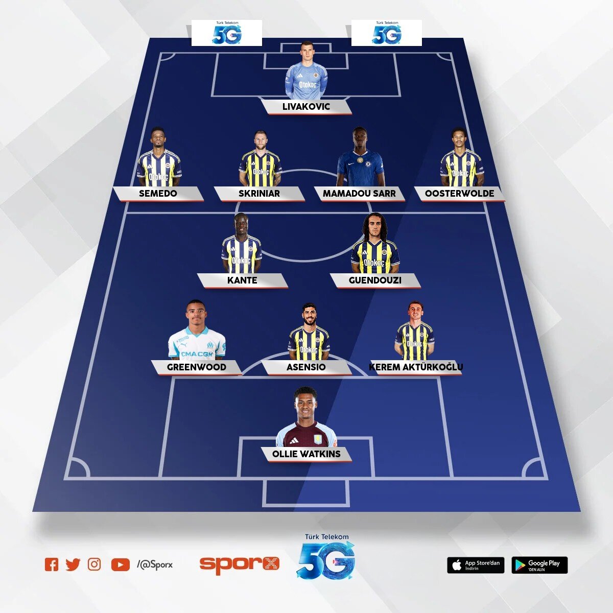 Tar�k,Mert.G,Adil,Yusuf,Levent,Mert,�smail,�rfan,O�uz,Diouf,Mur�q�